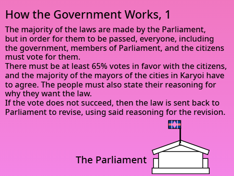 The Karyoian Government