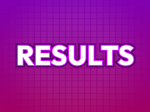 Results