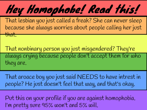 Hey Homophobe! Read This! >:3