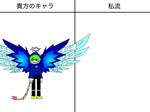 超便乗　貴方のキャラを私の絵柄で描かせてください remix