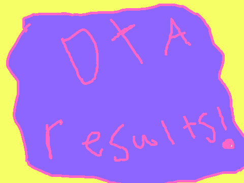 DTA results! :3