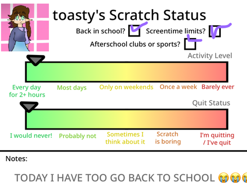 Scratch Status