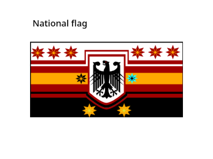 The Second Avalonian Empire Flag+lore (SSU)