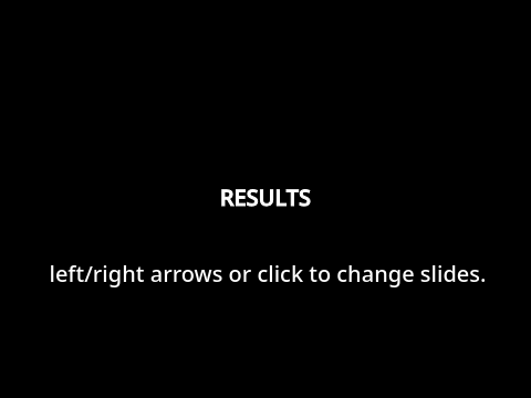 [Game Jam] RESULTS