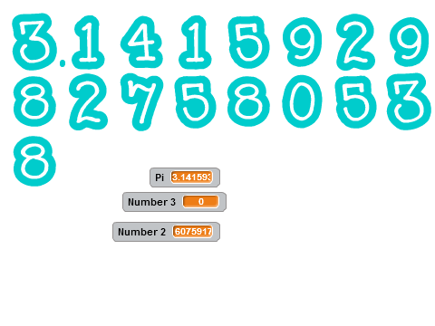 Calculating Pi