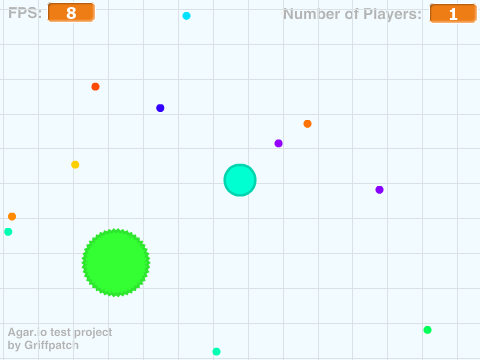 Agar.io test