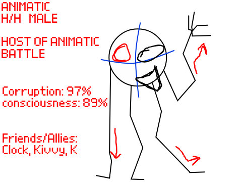 OBJECTfully Wrong(First concepts)  