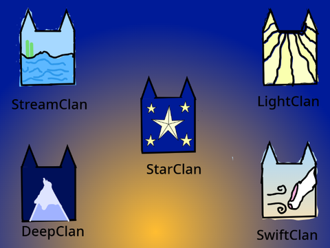 Clan logos for Rising stream