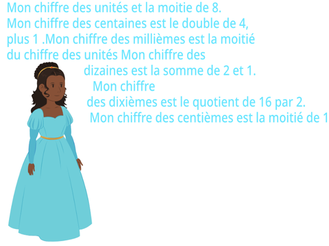 Qui suis-je ?