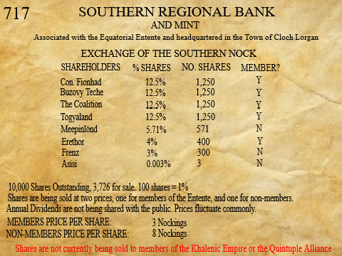 Southern Regional Bank and Mint