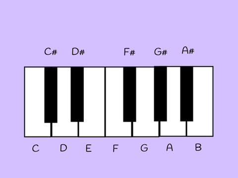 Piano