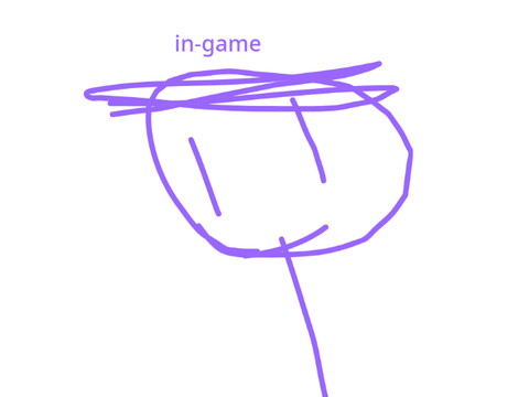 jacos rating: