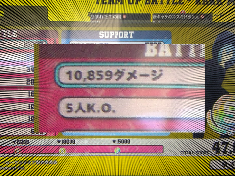 がんばった☆（適当）