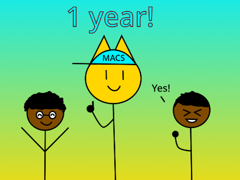 1 Year Anniversary for Me! (LATE)
