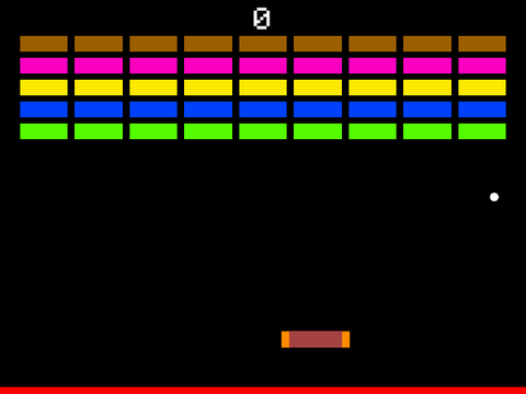 Breakout