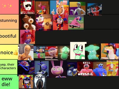 tadc tier list! 