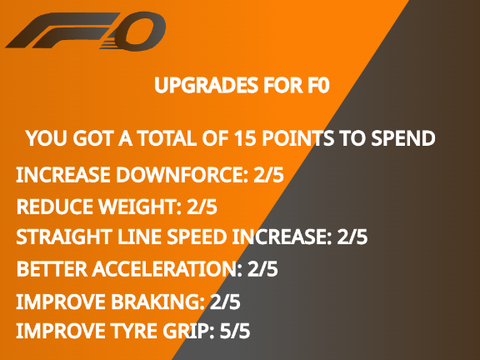 Formula 0 UPGRADES remix