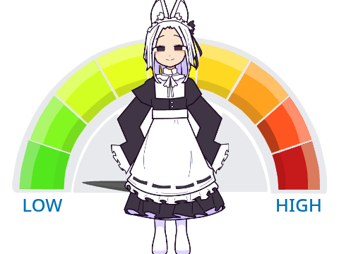 Low Cortisol Kitsu 