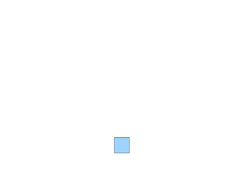 platformer test