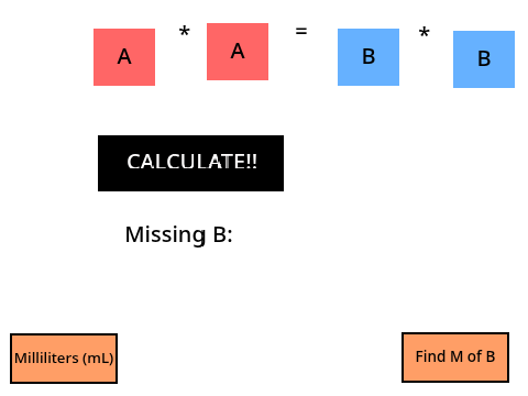 Titration Calculator :)