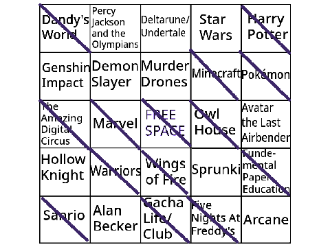 Fandom Bingo!  