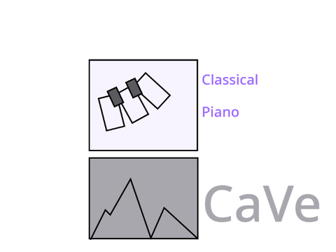 Scratch musics