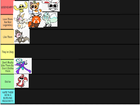 Chikn Nuggit Character Tier List remix