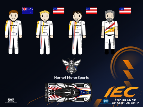 Hornet Motorsports IEC 2026-27 LMP Hypercar Signup