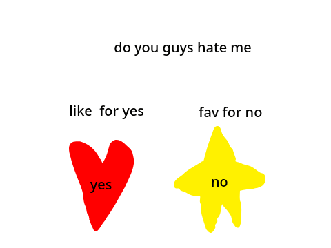 Do you guys hate me