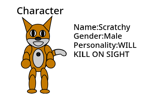 B! Signups 3/50 scratchy will find you