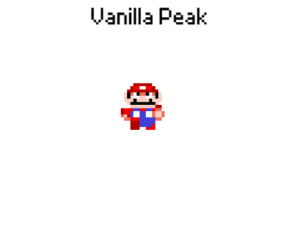 Super Mario World - Map Themes