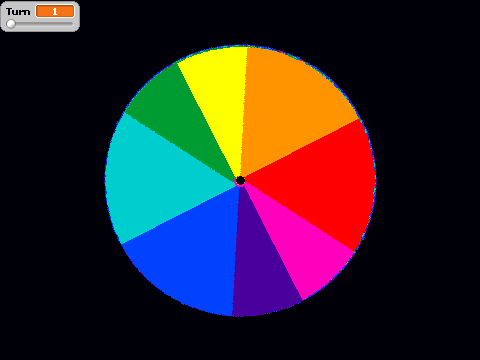 A simple spinner