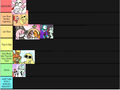 Chikn Nuggit ship Tier List 