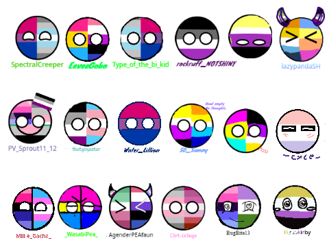 Add Yourself as an LGBallT :D remix remix remix remix remix remix remix remix remix