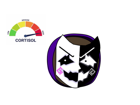 Low cortisol remix