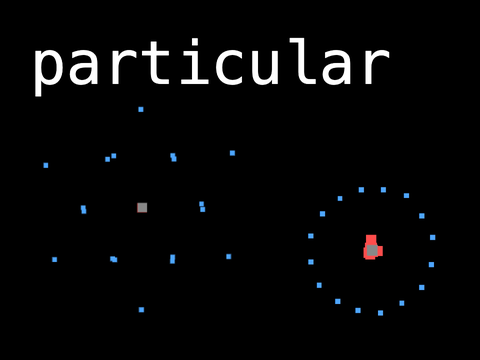 particular - Contest Entry