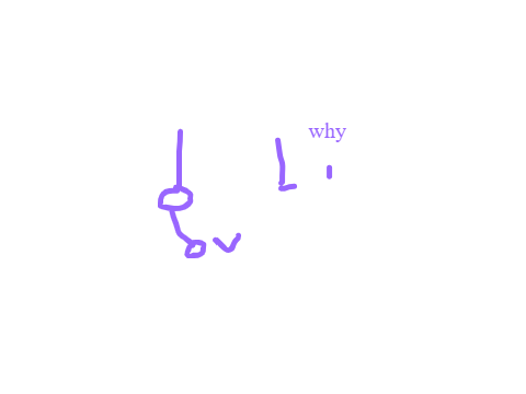 IM CRING