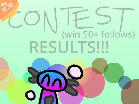 Contest Results!