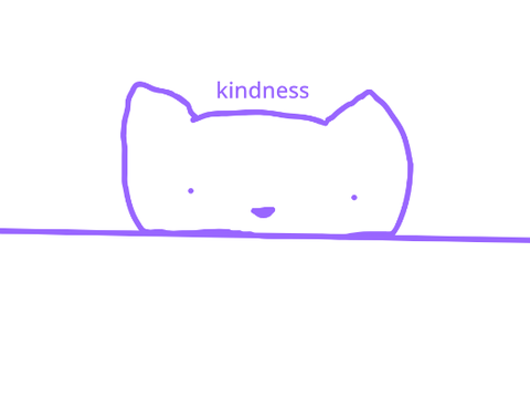self kindness time