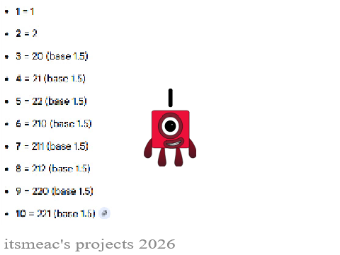 Base 1.5 Numberblocks Band