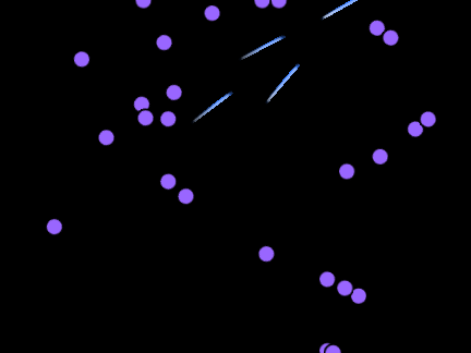 Clone Bullet Basic Engine for OWDW14 