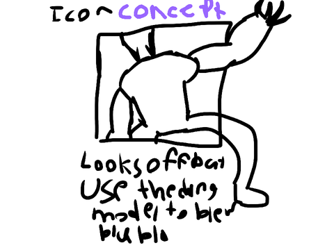 Fleewrs reg an iecun cuncetp
