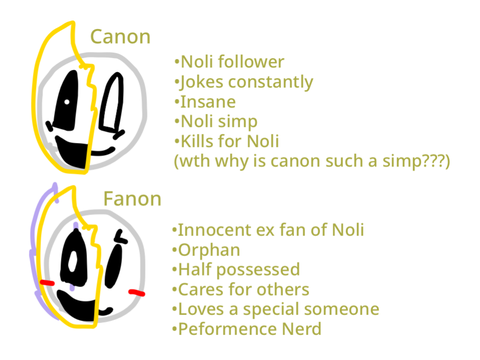 Canon vs fanon C0m3d1c