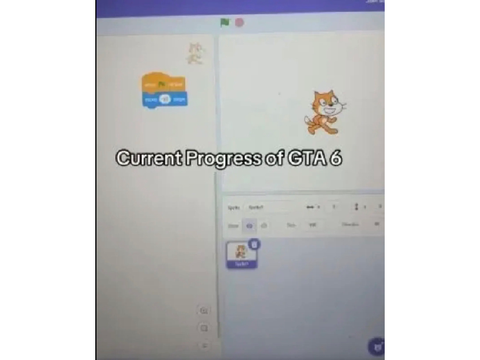 Current Process of GTA 6