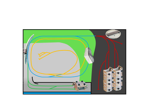 model railway plan (outdated)