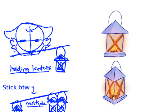 Animation references