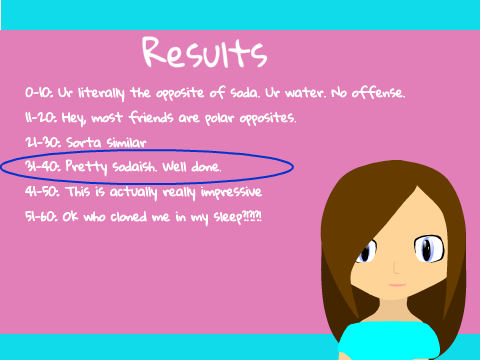 How sodafizz321 are you? remix