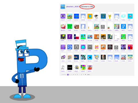 I'm about to reach 600 followers and Good News! :D