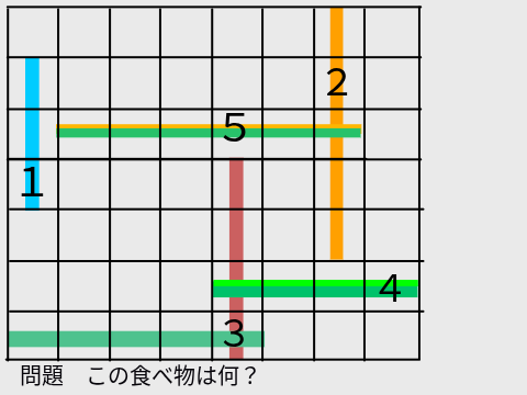 挑戦状