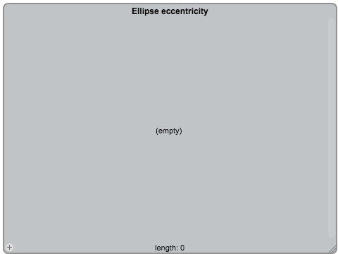 Ellipse eccentricity calculator